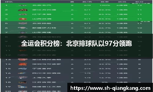 emc易倍体育