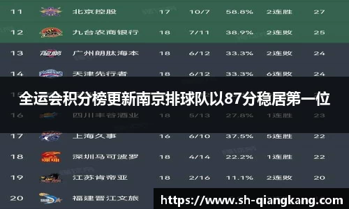 emc易倍