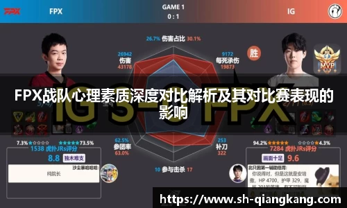 FPX战队心理素质深度对比解析及其对比赛表现的影响