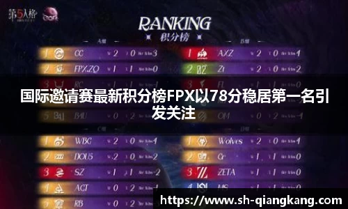国际邀请赛最新积分榜FPX以78分稳居第一名引发关注
