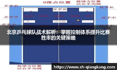emc易倍